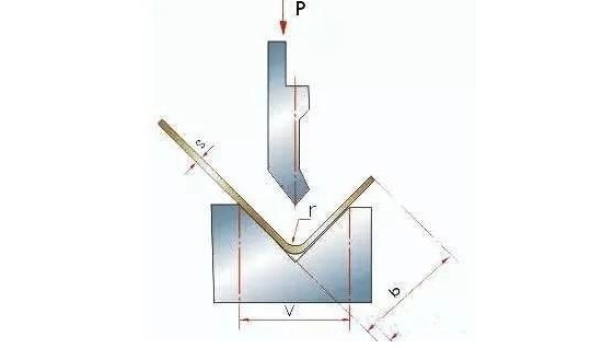 ܸף